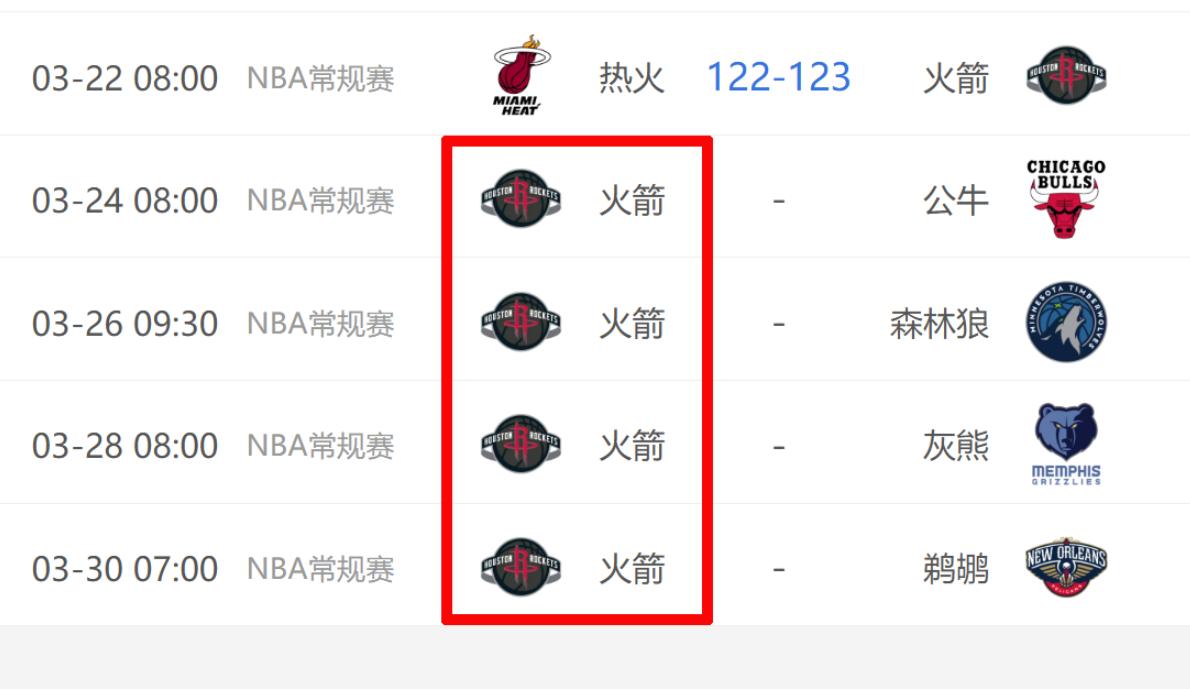 看了下火箭接下来的赛程，一波四连客，好在没有背靠背，都是那种“三天打两场”，中间