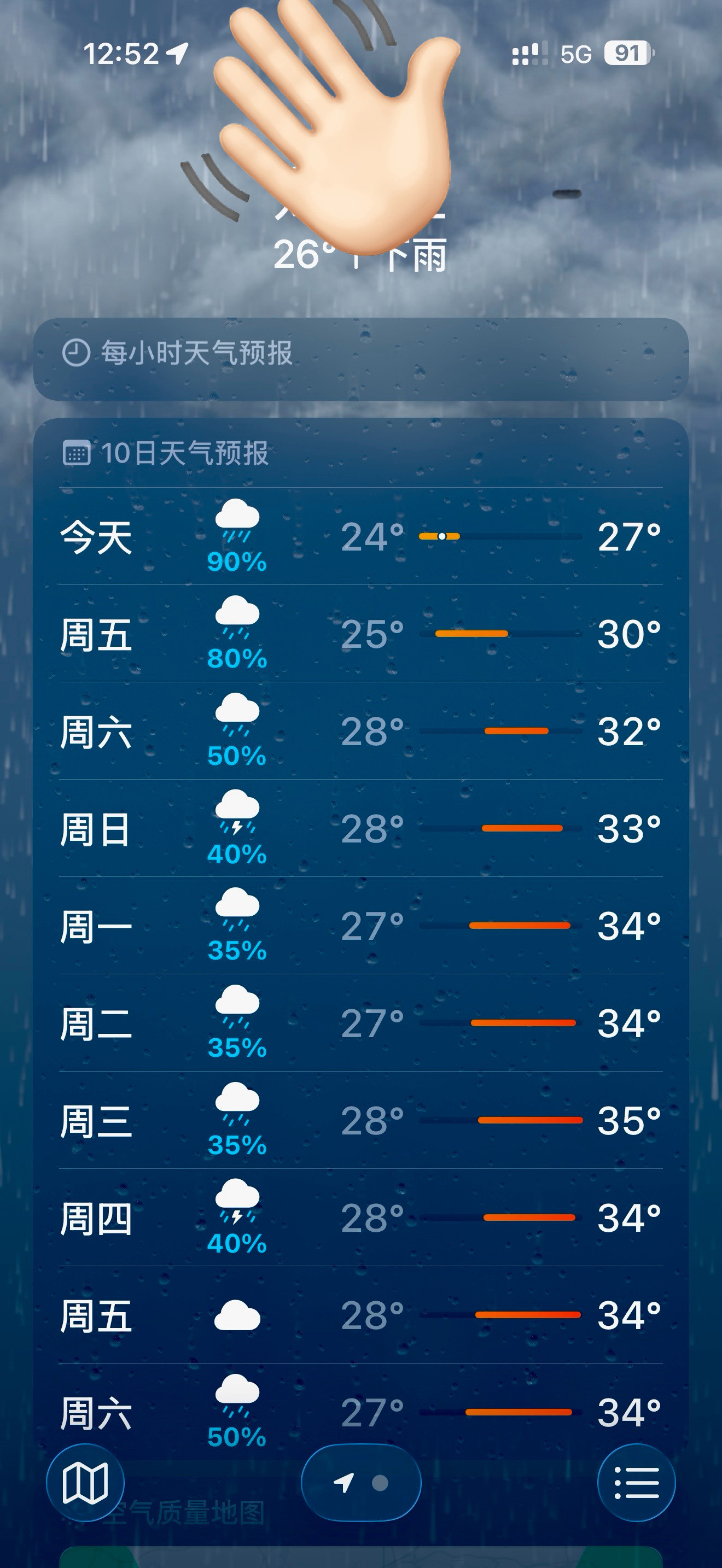 我看伦敦未必有深圳忧郁