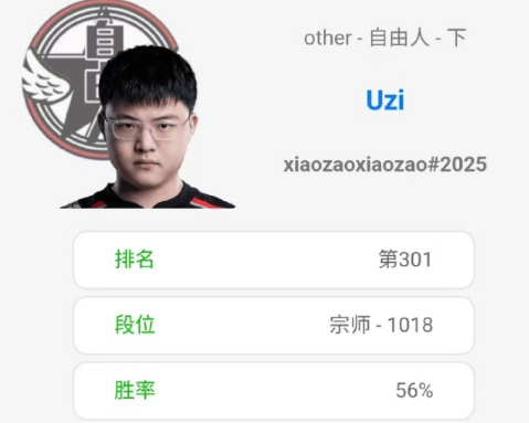 TheShy过年期间一把排位没打，Uzi努力单排冲到韩服千分！