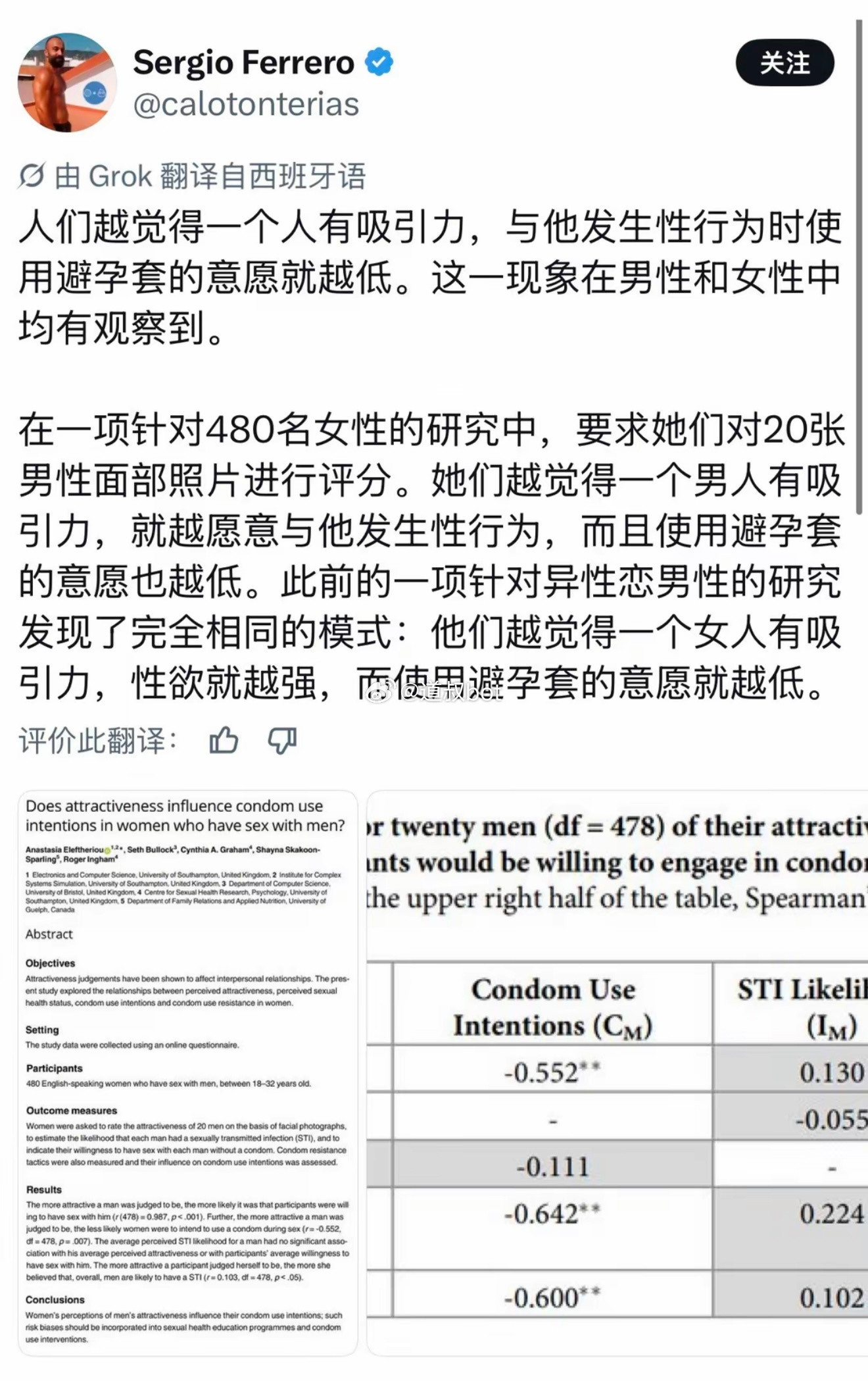 关于避孕套使用意愿。
