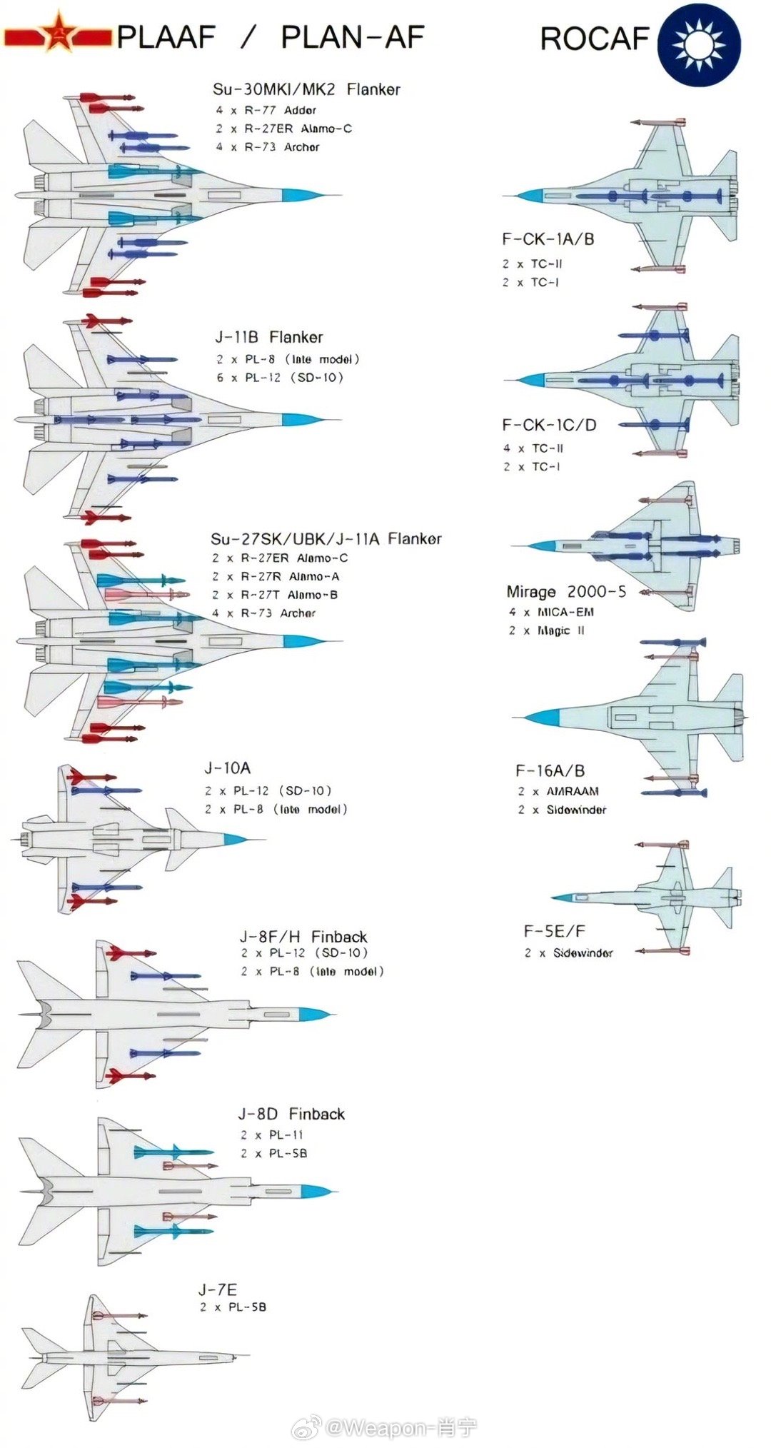烽火问鼎计划遥想当年，咱精锐尽出也不一定能有胜算，现在真的今非昔比。