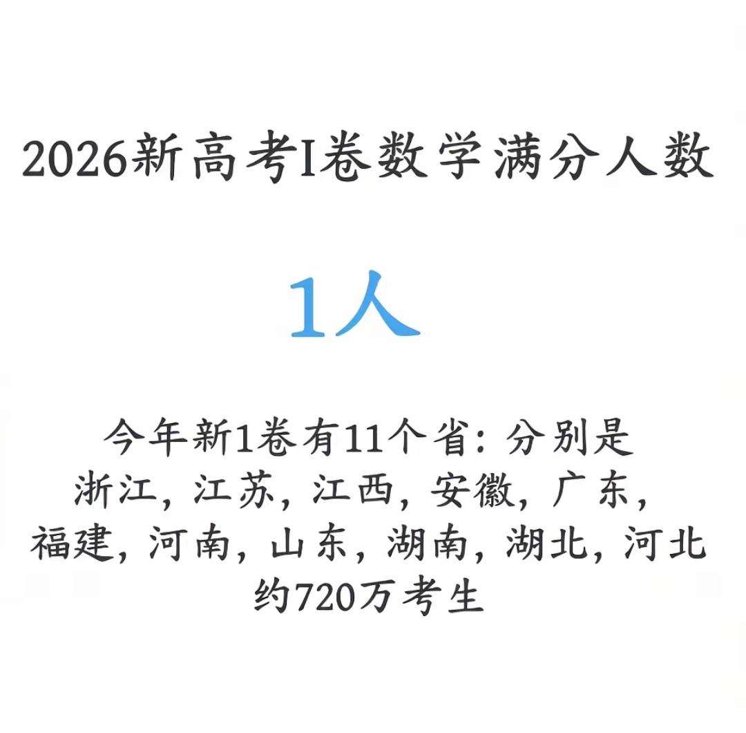 720万考生中终于找到了一个数学满分卷的人！2026年新高考一卷数学，目前公