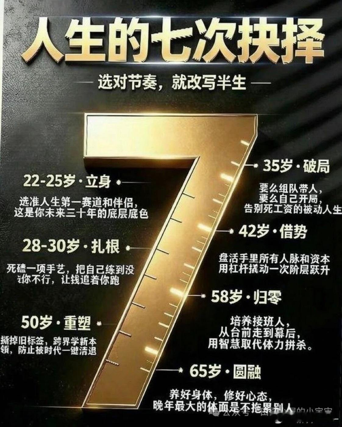 选择大于努力​​​