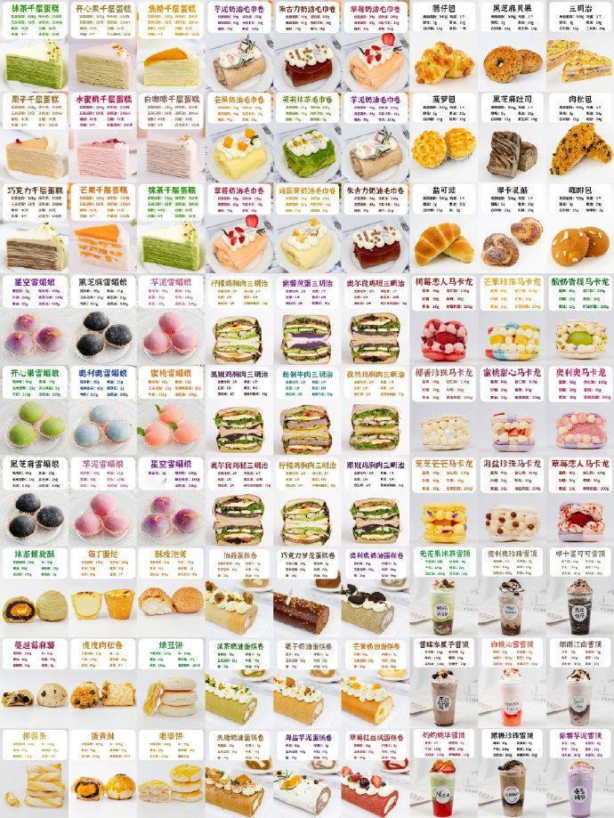烘焙配料比例大合集！🍧​​​