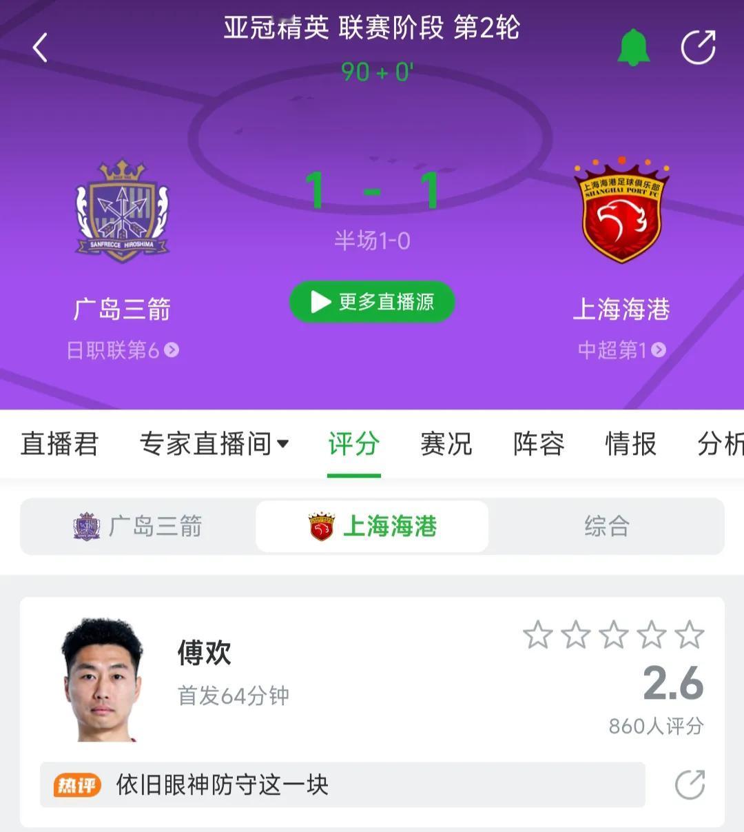 后发制人！上海海港这场亚冠比赛是真争气啊！这场比赛，穆斯卡特对阵容做出了轮换。