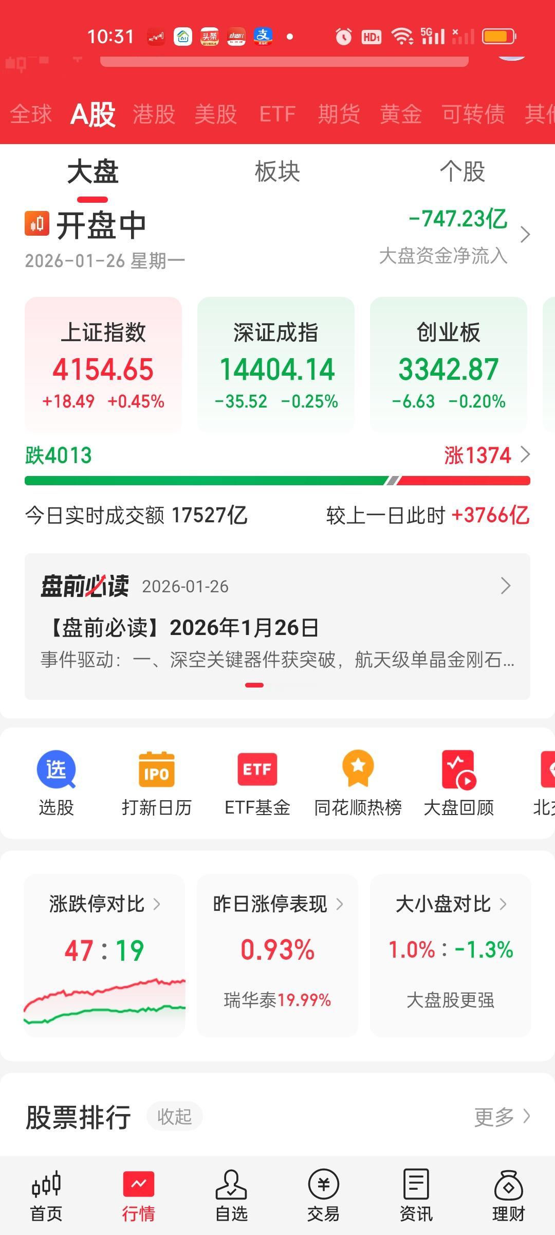 今天出现了很多奇观，让人忍不住叹为观止。第一，成交量放了巨量，一个小时不到放量了