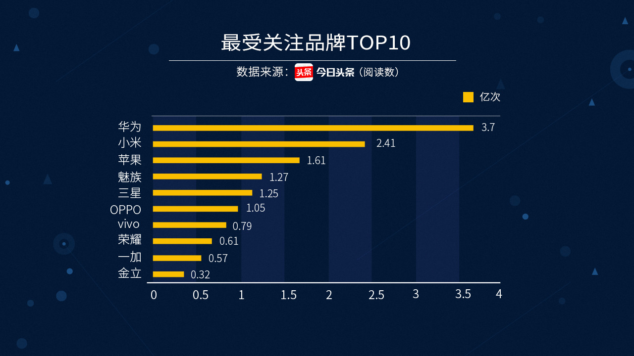 苹果推出全新“数据&隐私”网站 用户可下载Apple ID数据