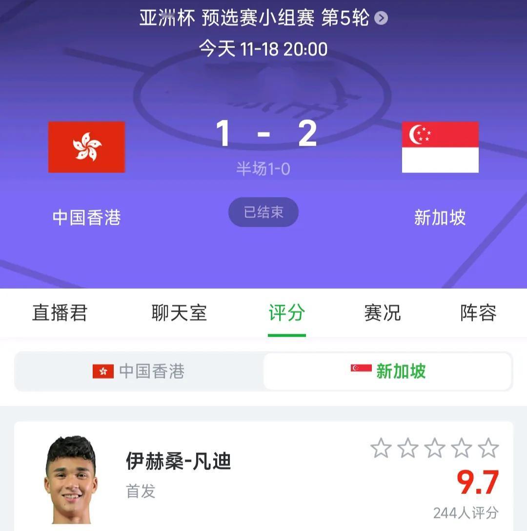 不得不说，中超联赛的水平越来越低了。来看看这场中国香港主场踢新加坡的亚洲杯预选