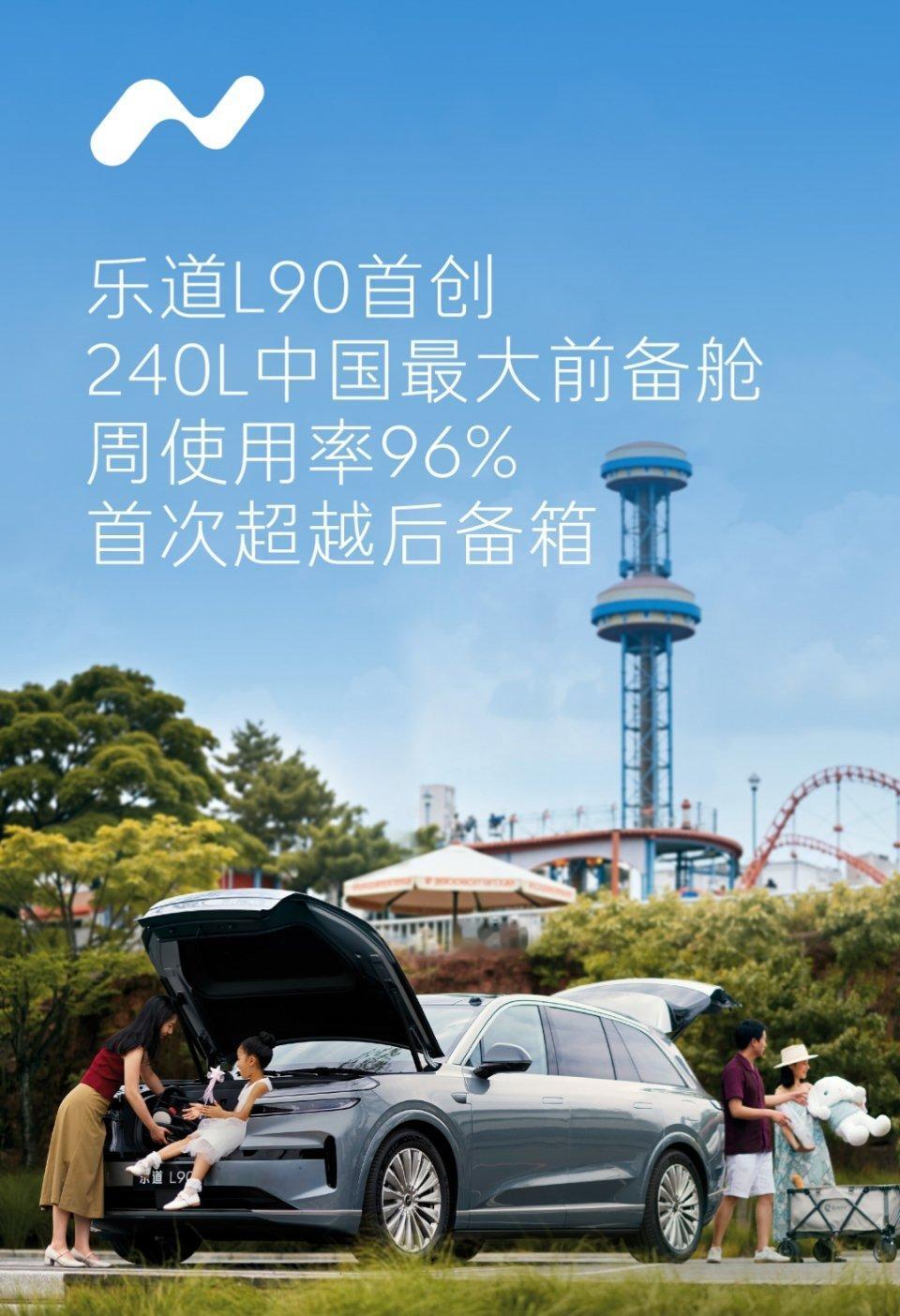 乐道前备箱使用率超过后备箱，周使用率96%，这很正常啊，中国停车大部分倒车入库，