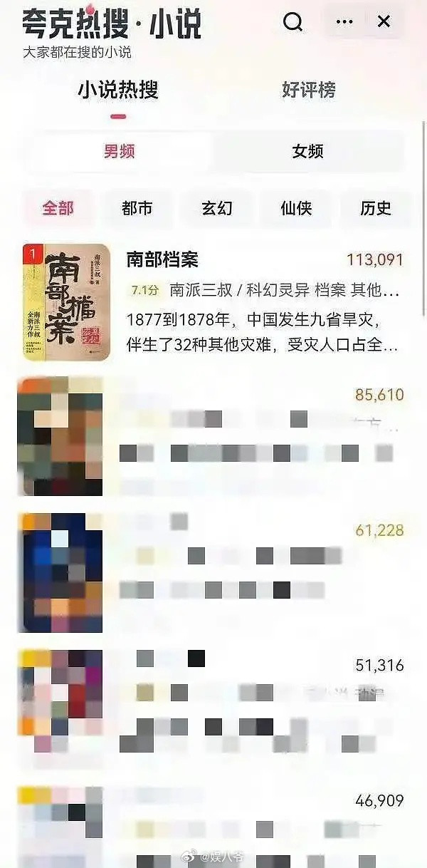 丁禹兮南部档案百指又创新高，🥝双榜第一，豆瓣双榜第一，德塔文景气值第一，原著热