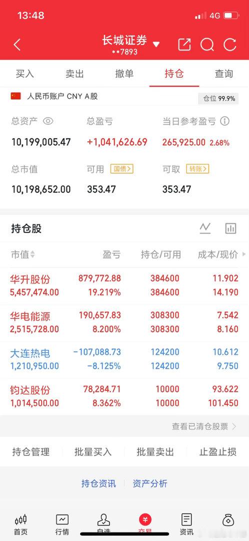 咱们现在就稳稳拿着四支票：·华升股份（赚着）·华电能源（赚着）·钧达股份（