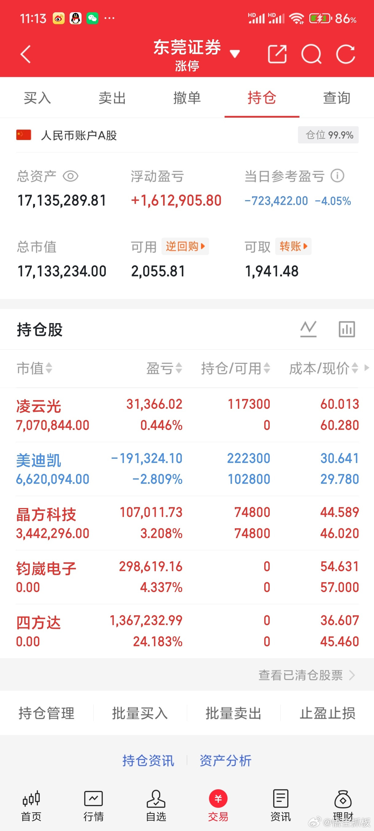 四方达，悟空走了兄弟们，刚刚上车了凌云光，物理AI