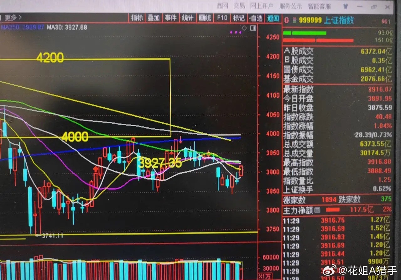 9.18日午间快评：全球加息潮到来，昨天是美国加息，今天日本又加息，不得不联想到人民币会怎样？由于加