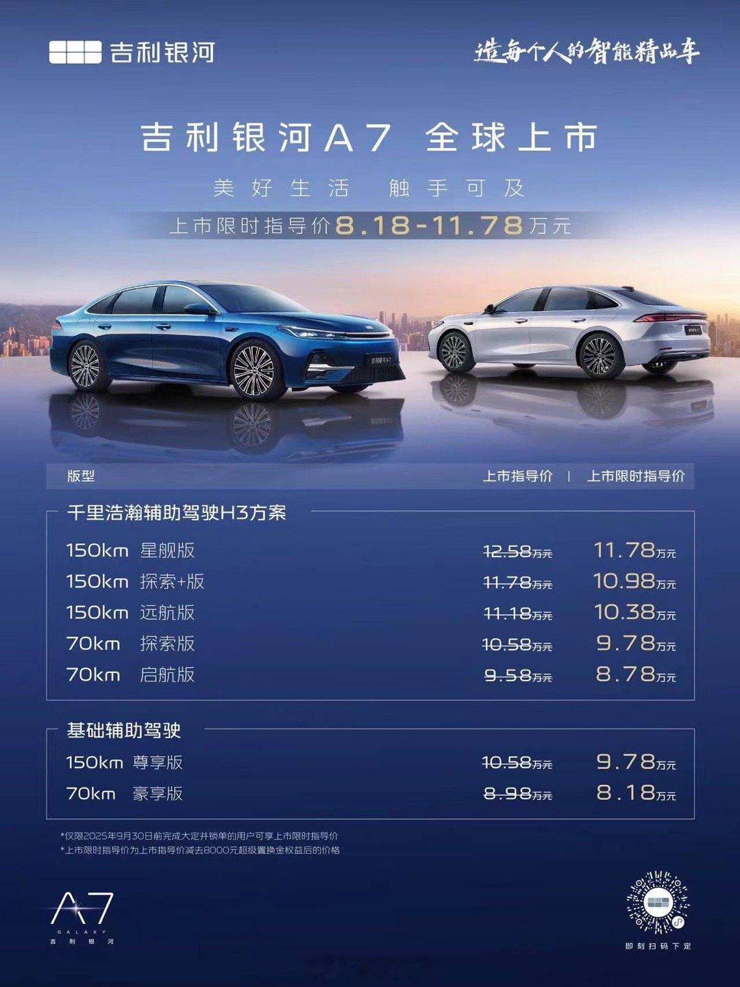吉利银河A7全球上市当时在视频里我预测8.98万起售结果吉利银河更狠直接来个限