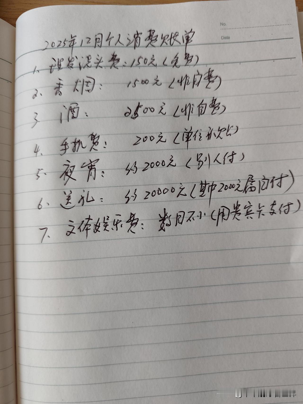 大年初四的酒局，三位大学同学温馨聚餐，他们是:王某县档案局长，洪某县教育局长，朱