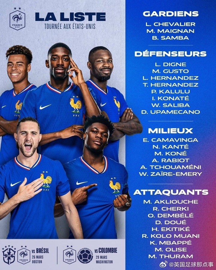 法国队官方公布最新一期名单🇫🇷门将：舍瓦利耶、迈尼昂、桑巴后卫：迪涅、古斯