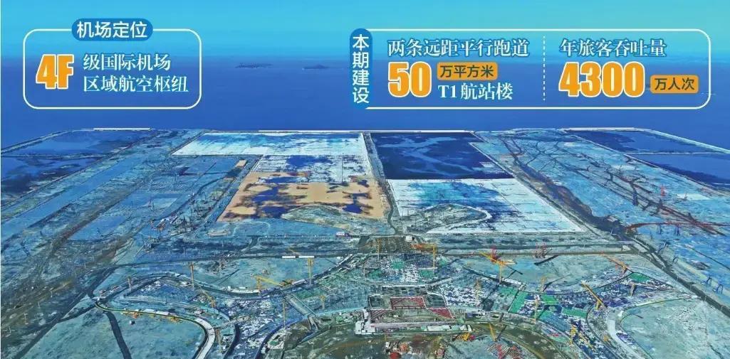 圣诞节前夕，大连这边传来重磅好消息：金州湾国际机场的海上人工岛填海工程终于正式收