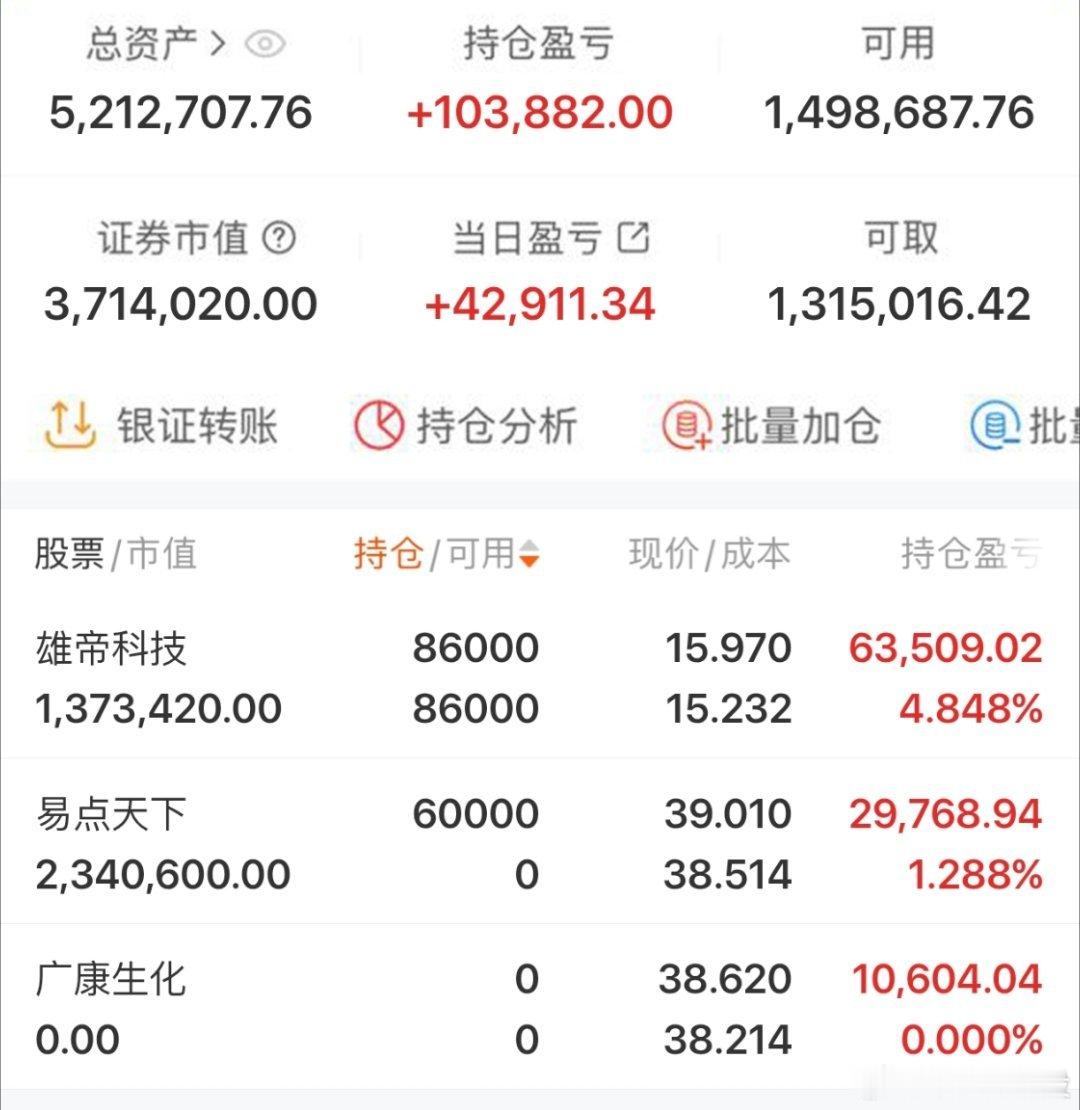 $易点天下sz301171$2026年实盘记录200个本炒股之旅（第112天