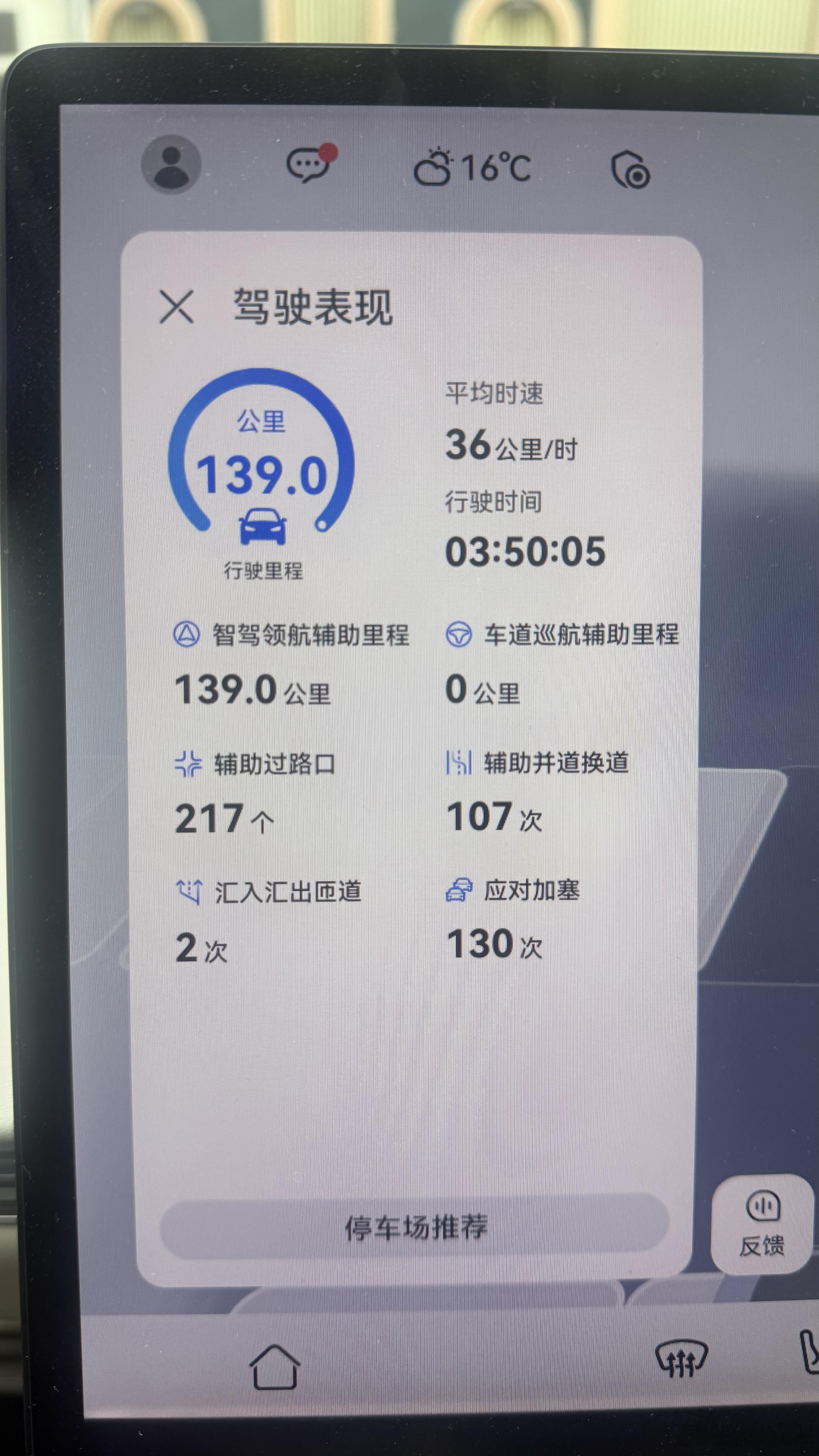 智界R7跨城通行,不走高速。各种国道乡道随便走。这就是倒数第一智驾的实力,建议