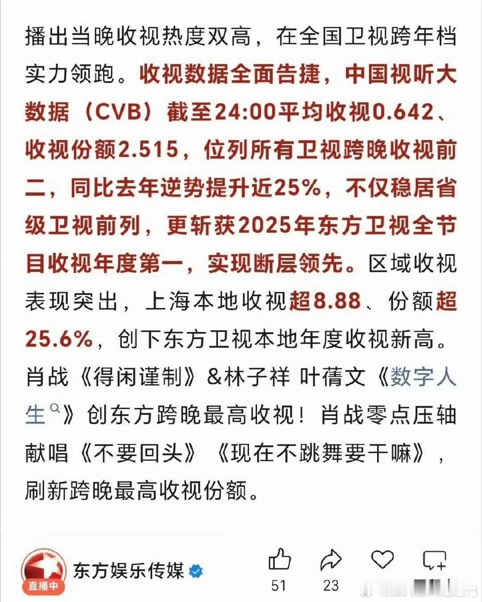 肖战是是全开麦真唱，而且只有他和主持人的话筒是随身携带的的，而且是开麦的，说明肖