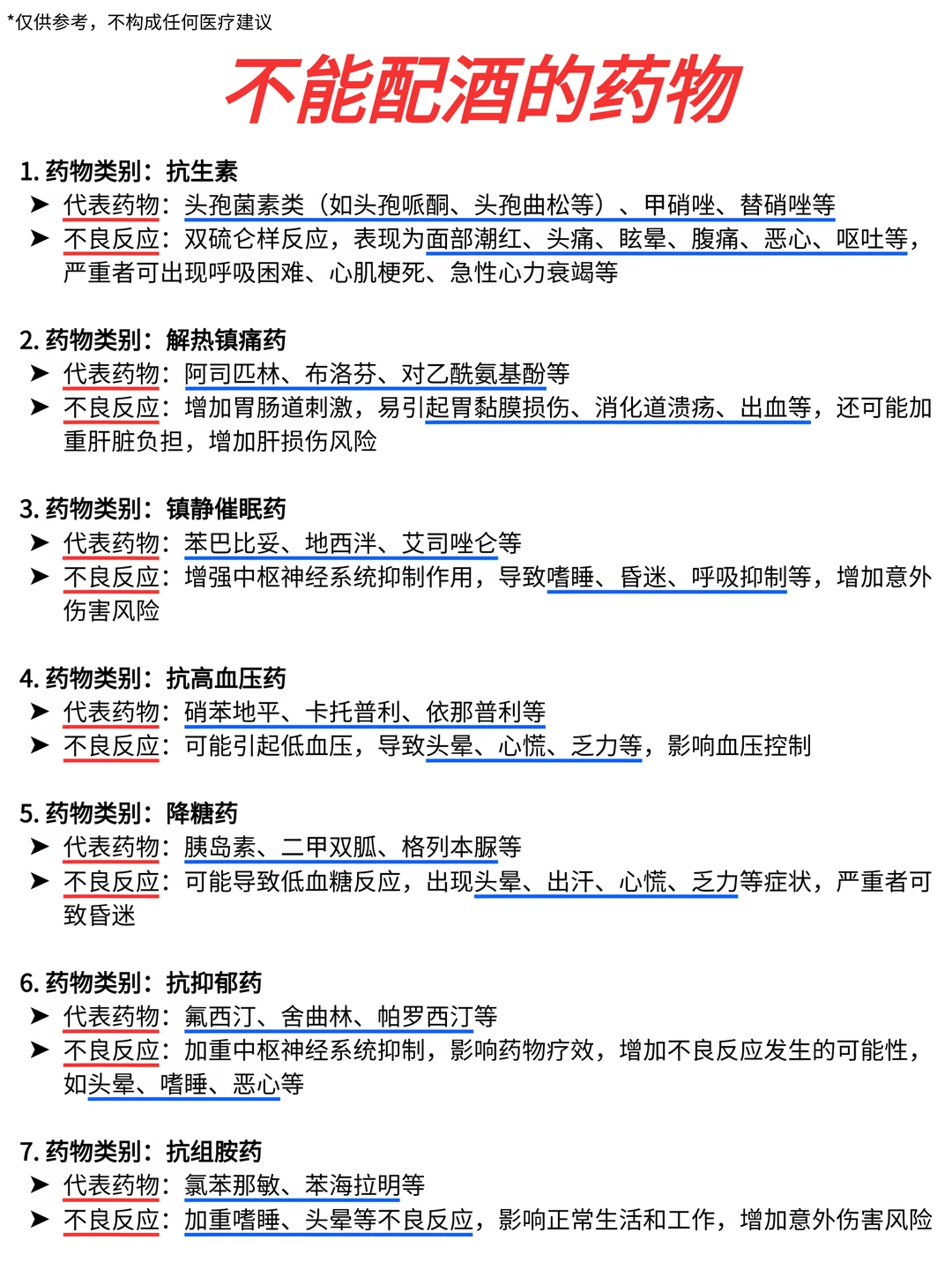 听劝❗除了头孢，这些药也不能配酒……