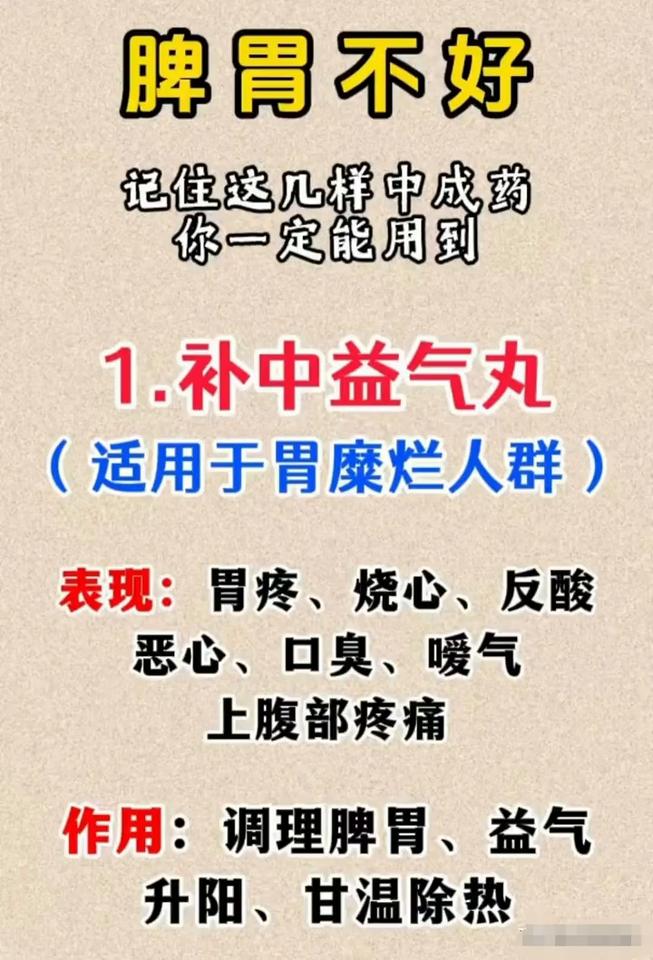 脾胃不好记住这几样中成药，你一定能用到。·1.补中益气丸(适用于胃糜烂人群)。