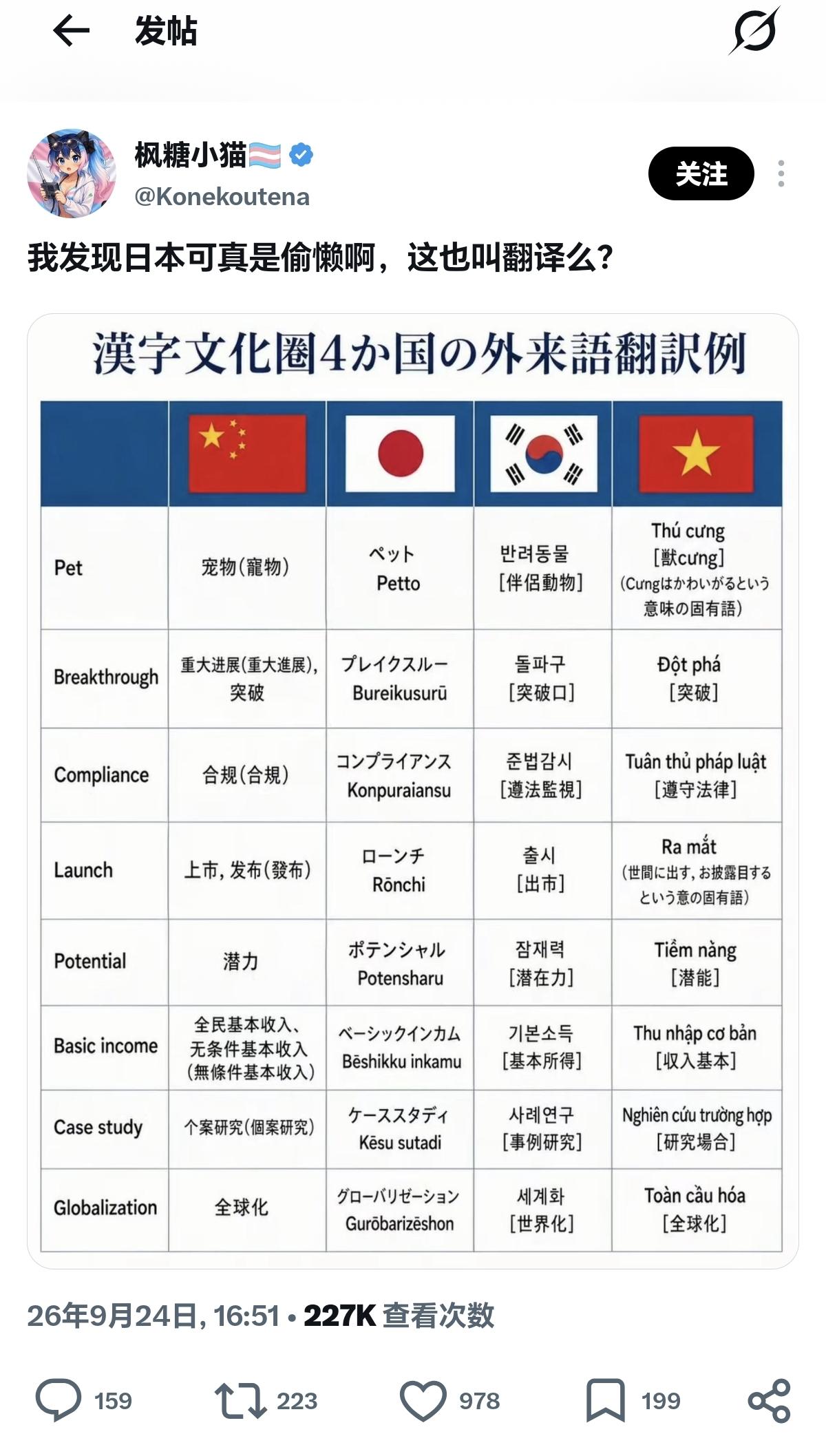 日本不再造汉字新词，恐怕不只是懒，而是战败之后东亚盟主梦破碎后的摆烂。明治时