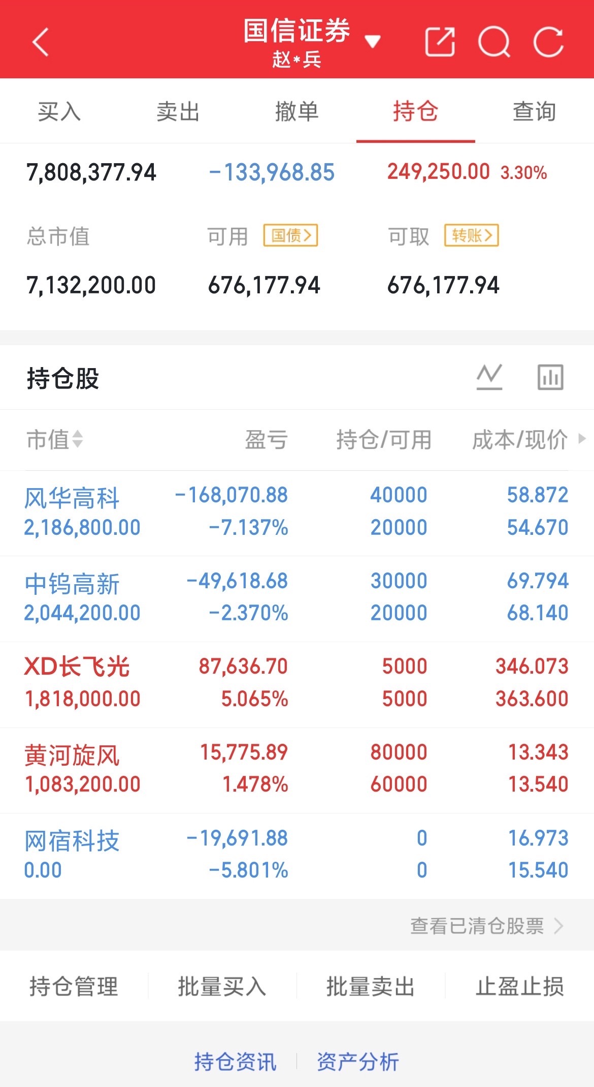 #科创板史上最大IPO来了#科创板史上最大IPO落地！长存控股拟募资330亿元重磅利好！存储芯片巨头