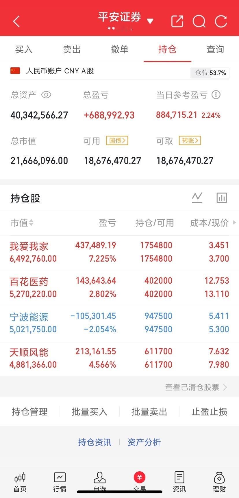 全球十大顶级工业强国1. 中国全球唯一拥有联合国产业分类全部41个工业大类、207个中类、666个小