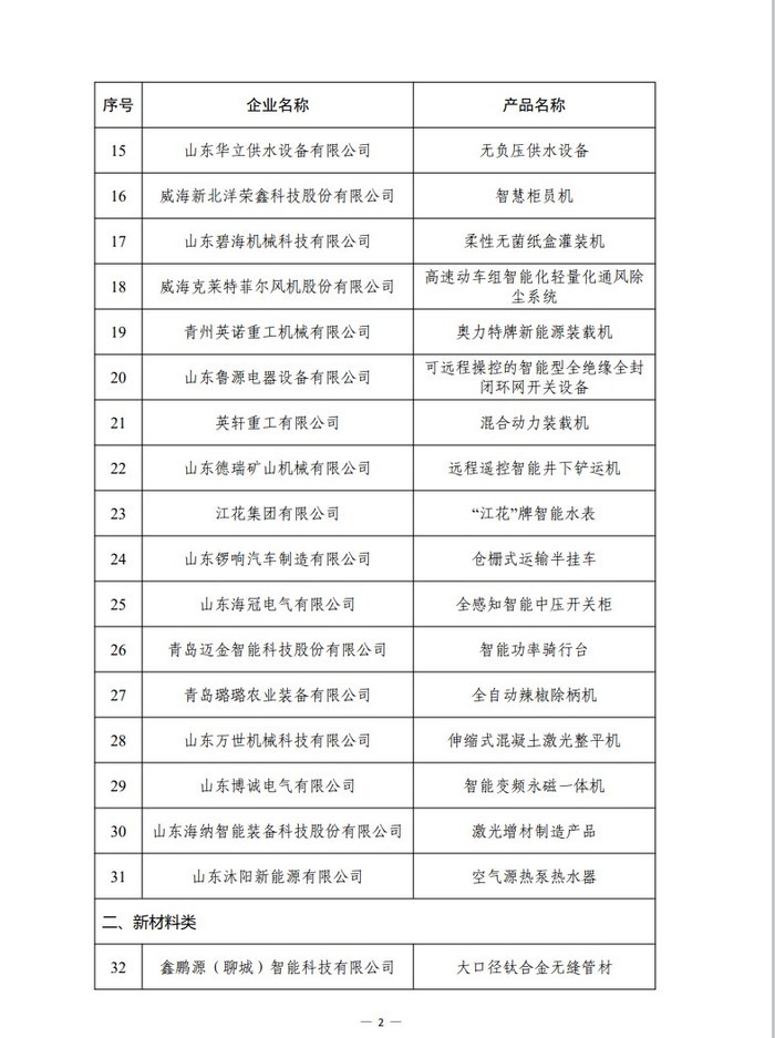 山东公示2025年“山东制造·齐鲁精品”名单