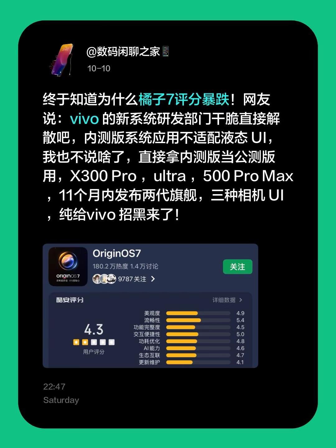 终于知道为什么橘子7评分暴跌！网友说：vivo的新系统研发部门干脆直接解散吧，