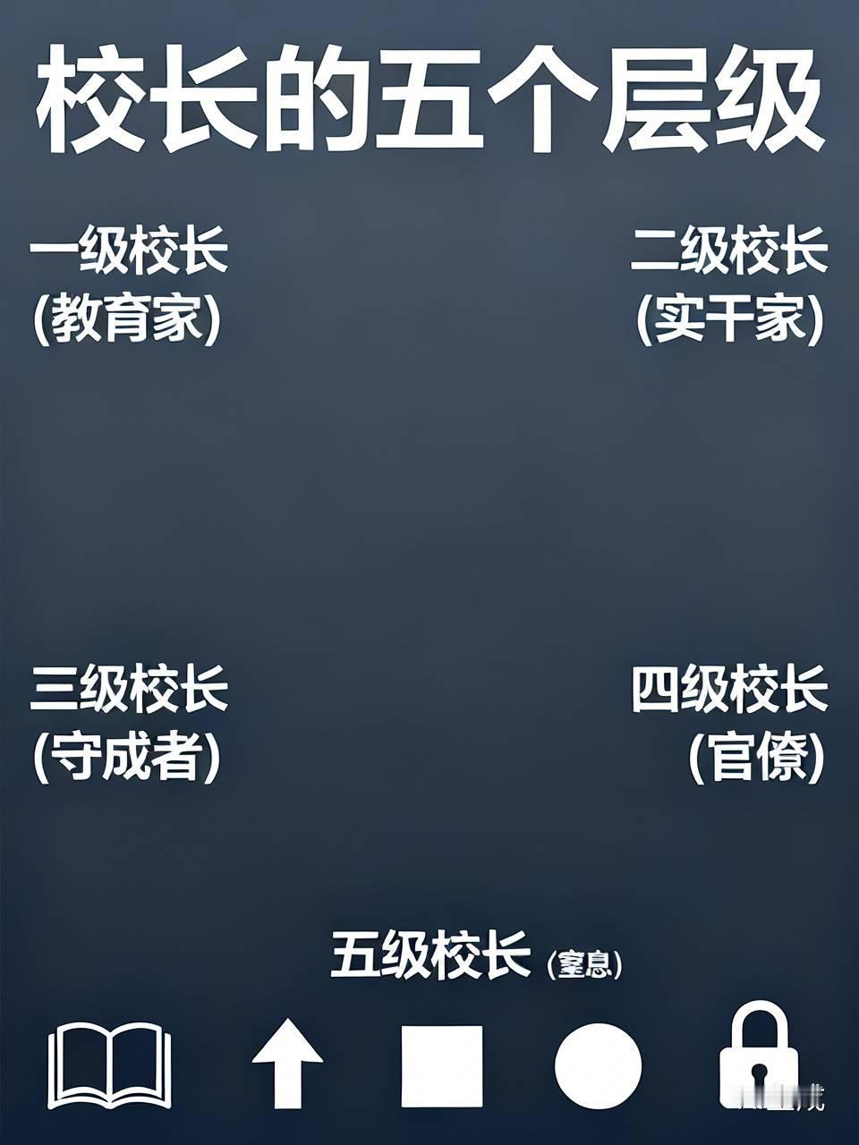 校长的五个层级，最后一层最让人窒息。一级校长（教育家）：有理念、有温度，卷