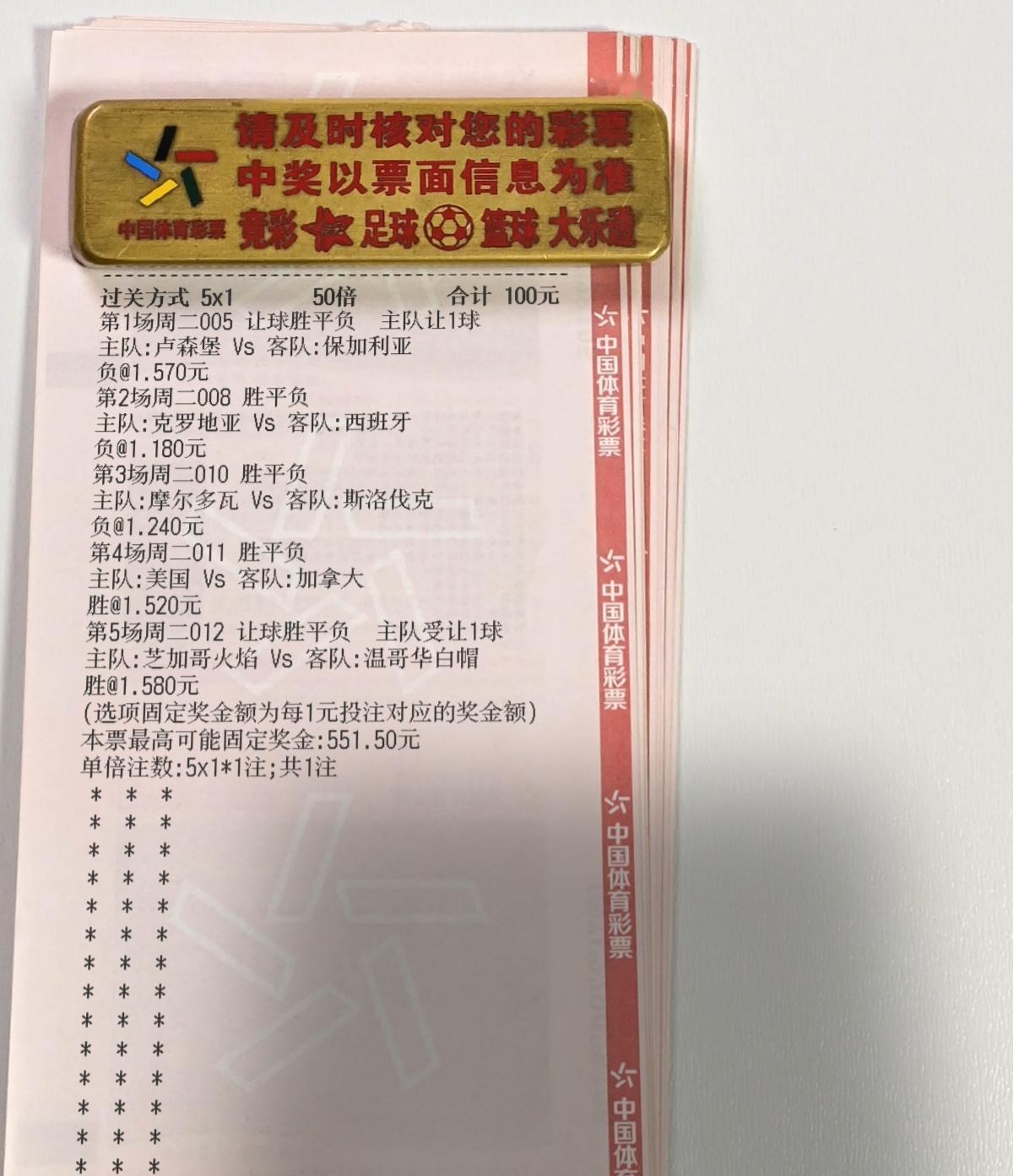 5倍大肉串实战分享！​​​