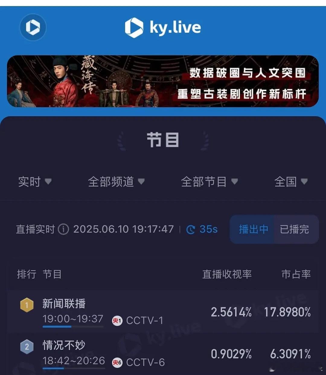 哈哈哈哈哈哈，我有点期待7:30了[笑着哭][笑着哭][笑着哭][笑cry