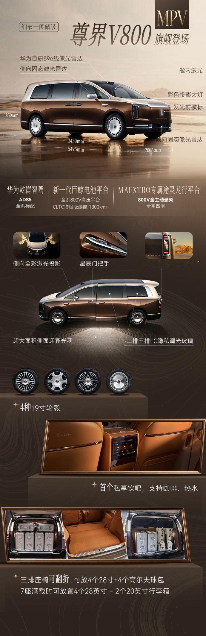 尊界MPV发布华为发布会很多人还是非常期待的。作为国产首款百万级超豪华MPV，