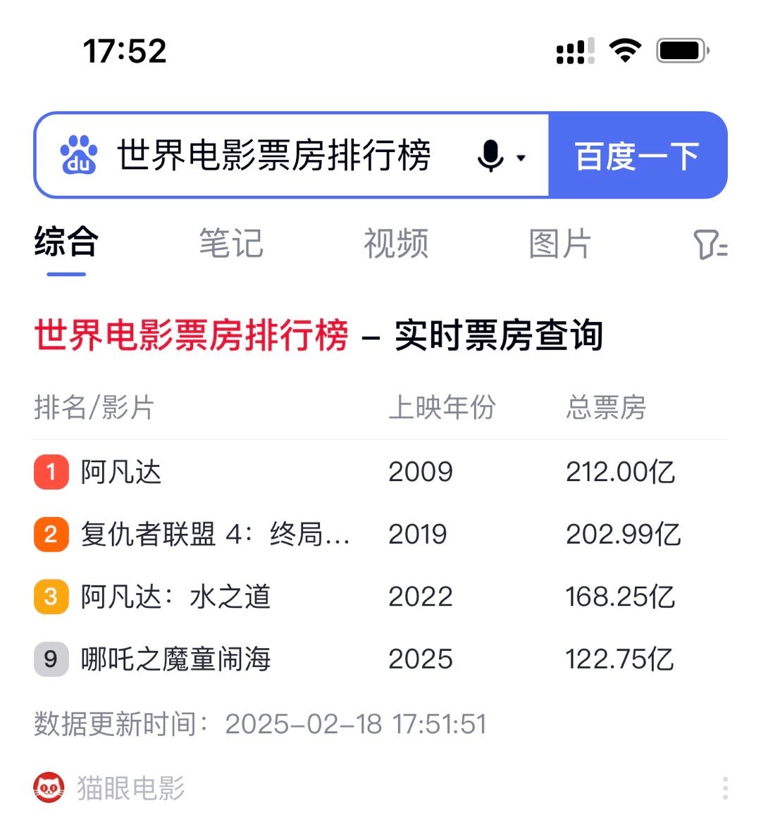 第一次见这种排名，神1239[doge]