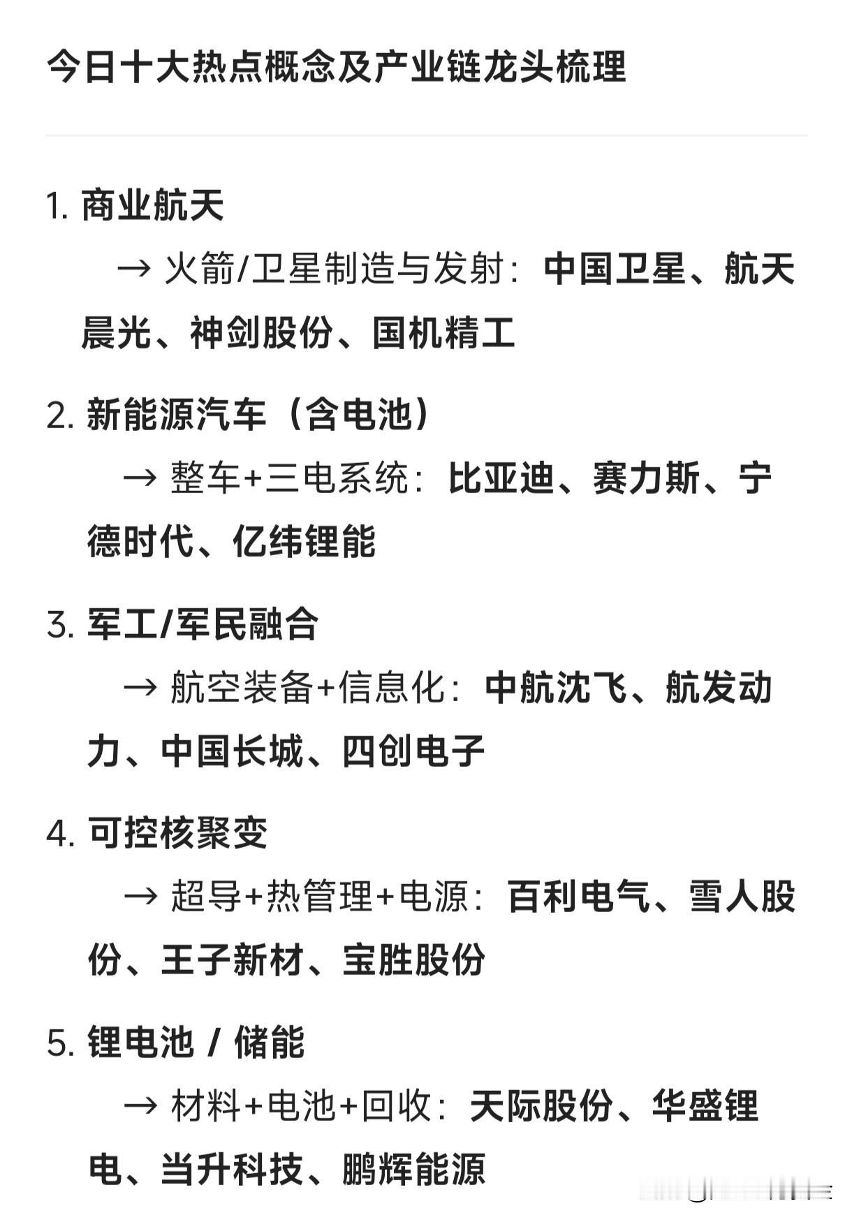 12月24日十大热点概念及产业链龙头梳理商业航天　→火箭/卫星制造与发