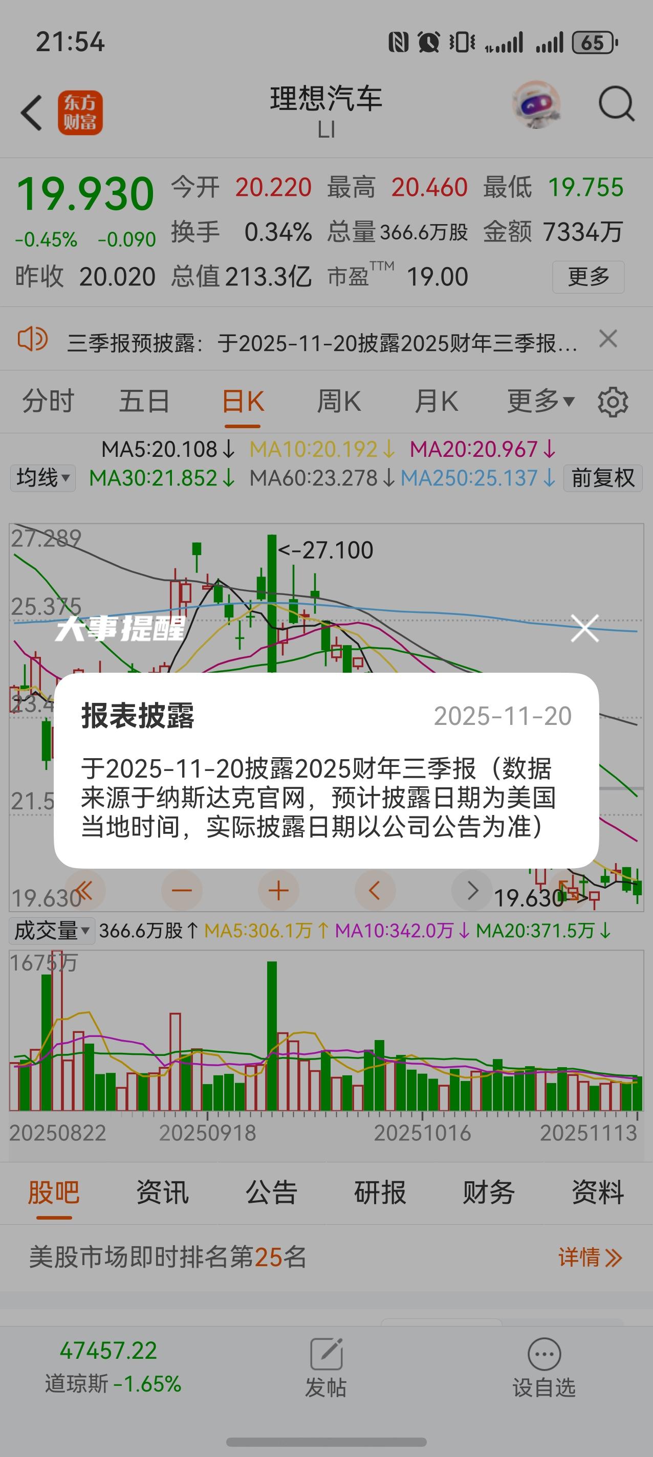 理想的三季报又推迟了，从11月6号，推迟到13号，再到20号，这个小姑娘是真难打