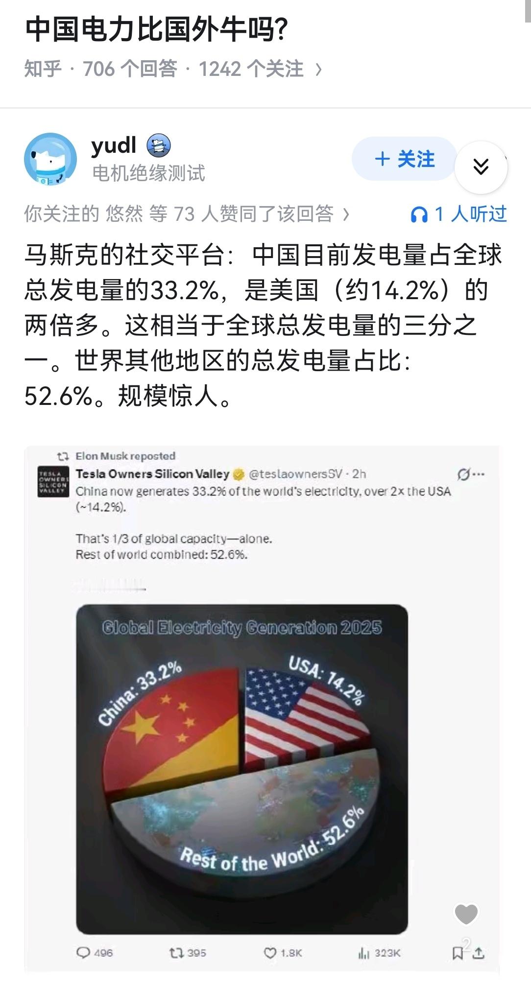 中国电力比国外牛吗?