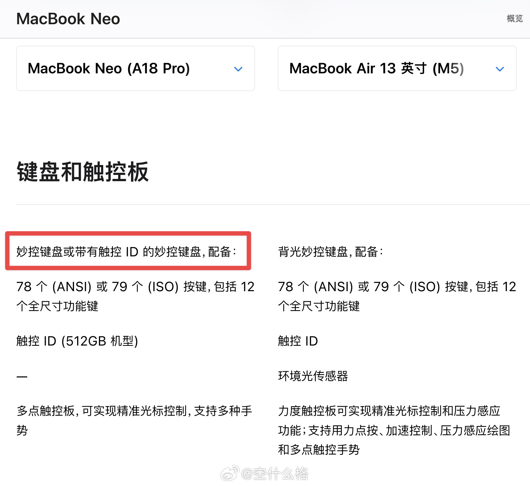 MacBookNeo键盘果然不带背光