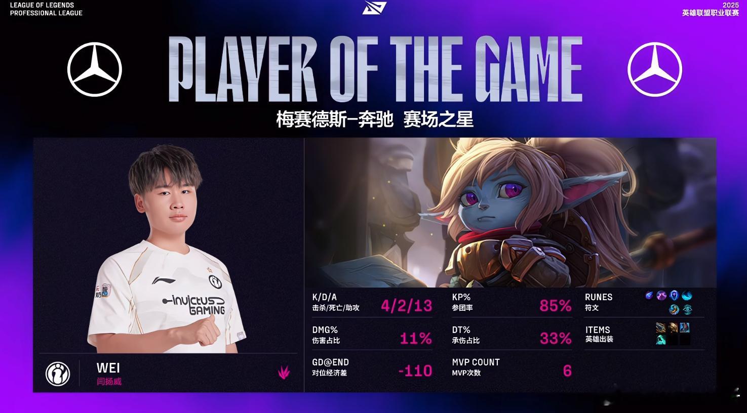 呜呼！Wei的波比拿到MVPWE对战iG竞技游戏iG电子竞技俱乐部[超