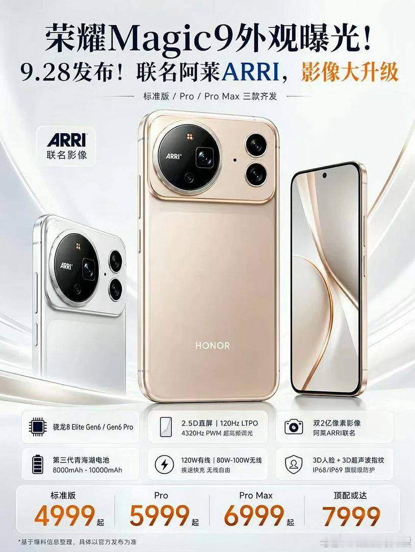 荣耀Magic9参数前瞻​