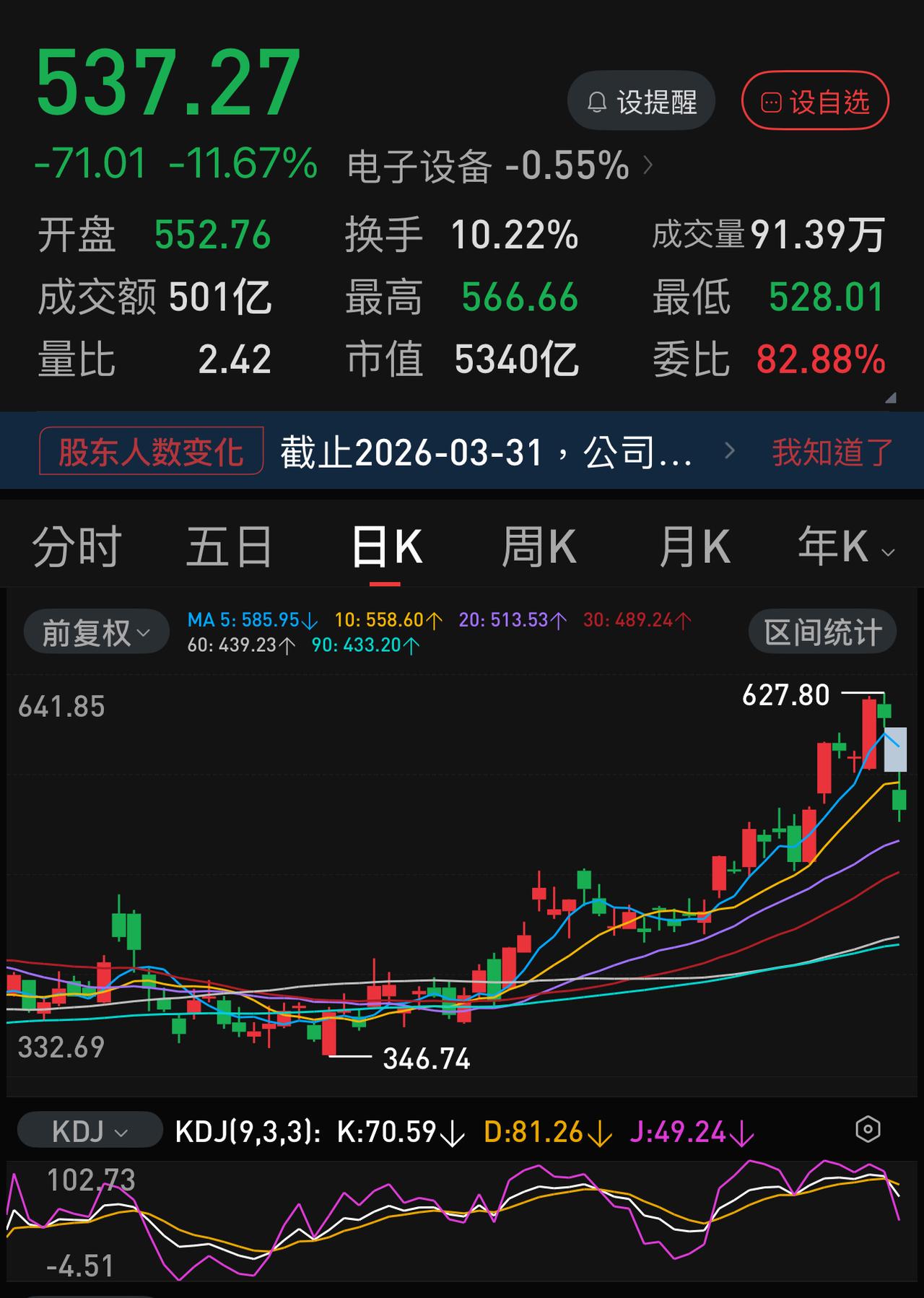 四大行市值近10万亿，单日总成交额40多亿，而“易中天”三只票总市值1万多亿，单