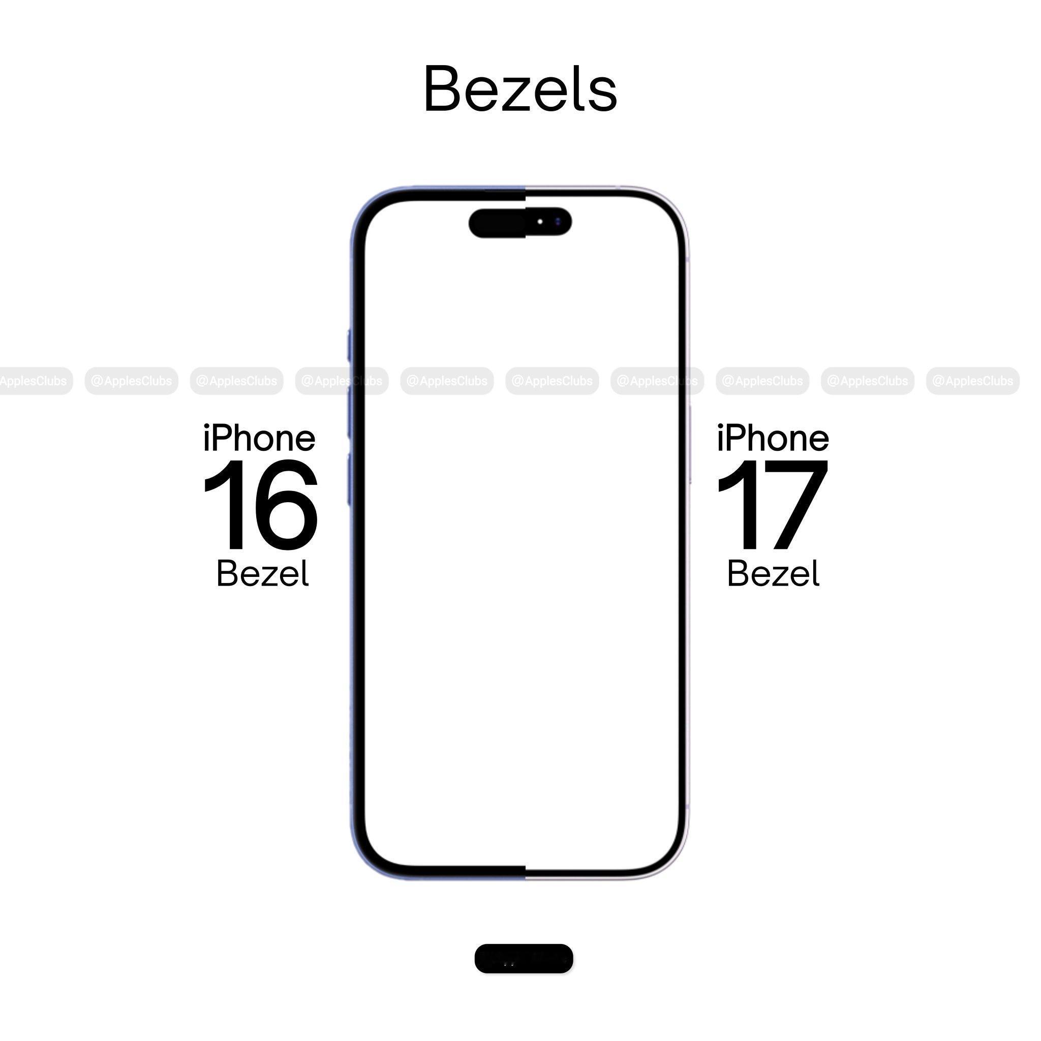 iPhone16与iPhone17屏幕对比。窄边框带来的视觉感受还是挺震