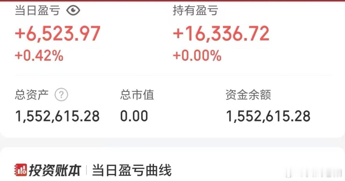 50w做可转债【第175天】目前总资产:155.26w当日参考盈亏:+0.65w