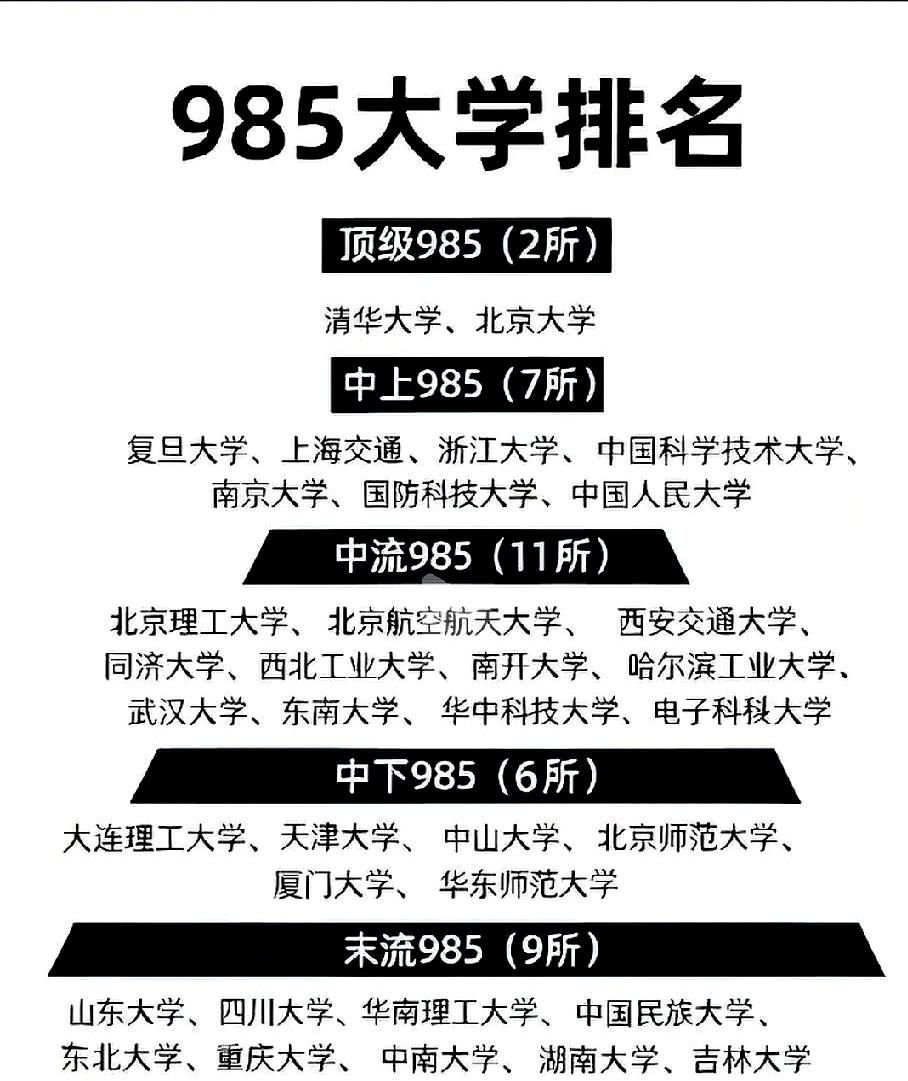 昨天在江苏的高校见面会上，南航、南理工摊位被围到喘不过气；中南、重大、湖大那头，