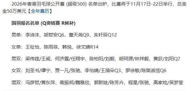 2026年香港羽毛球公开赛名单贾一凡/张驰搭档出战的幸杨晨大神