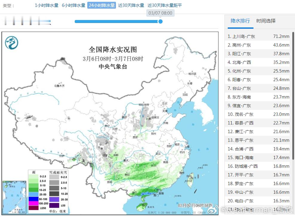 【雨雪】昨天到今晨，广西东南部、广东西南部一带降雨最强，出现中到大雨，广东上川岛