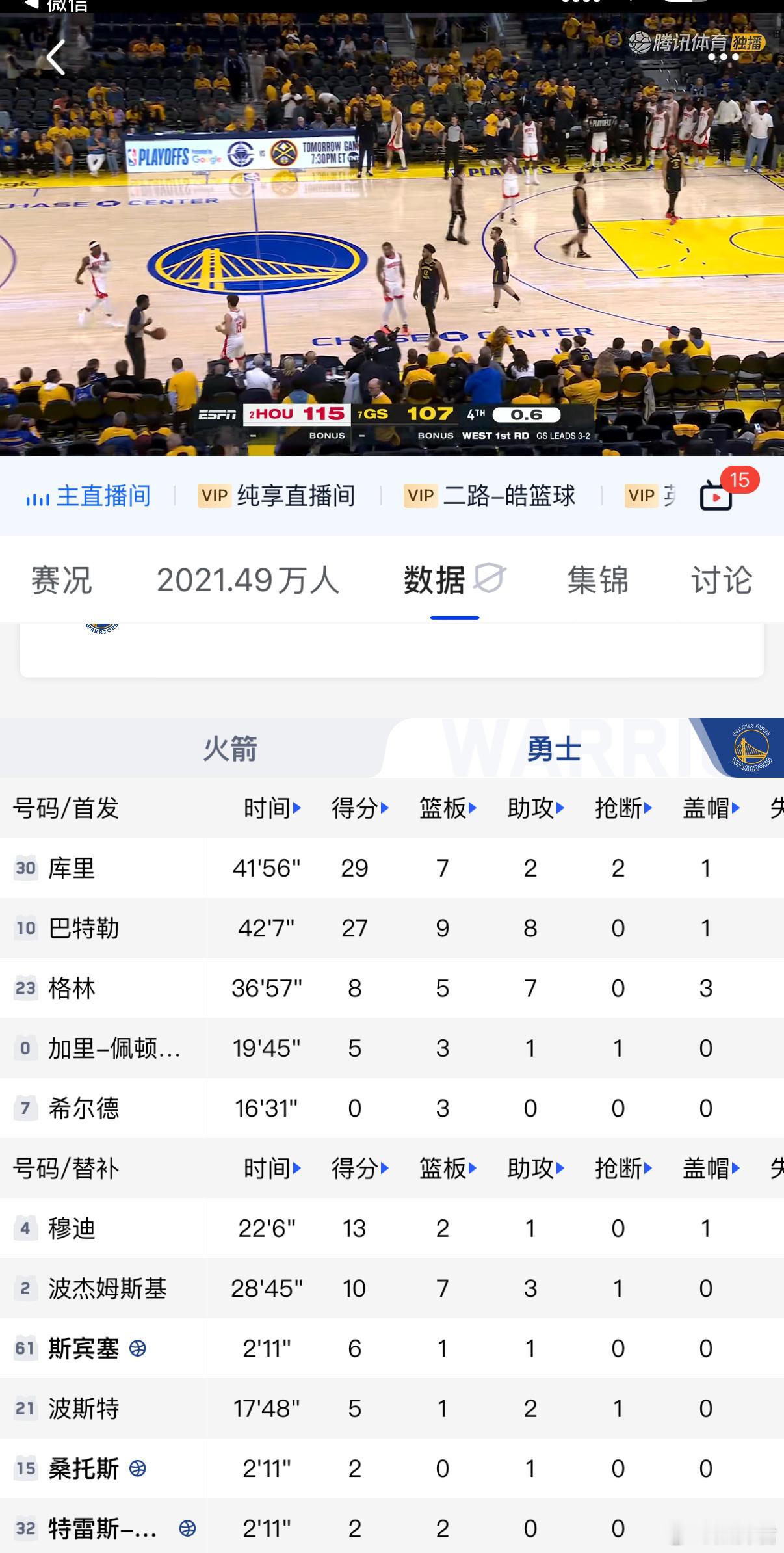勇士G6首发变阵勇士vs火箭三比三，勇士和火箭要打抢七了，今天科尔的变阵毫无效