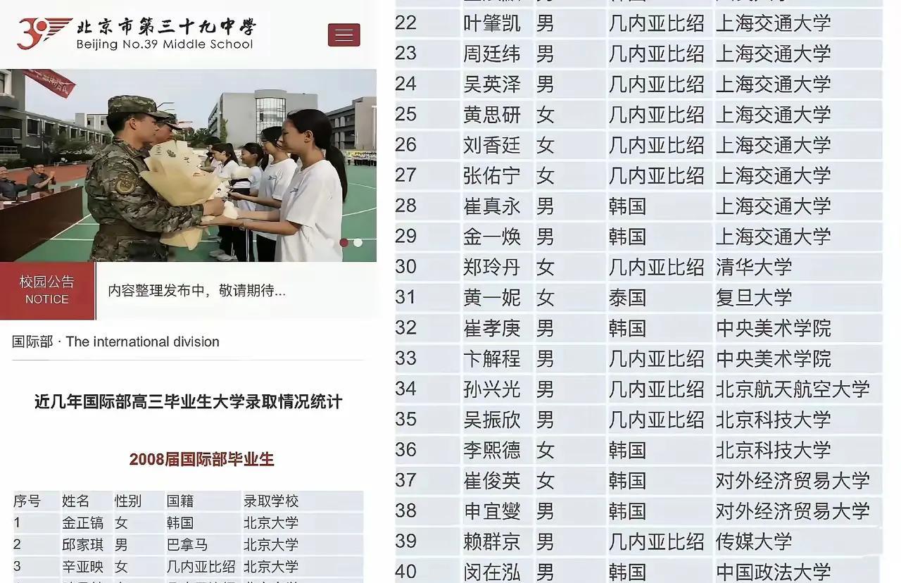 亚非拉齐聚。一名巴拿马的同学扛起了拉丁美洲的大旗。非洲小国几内亚比